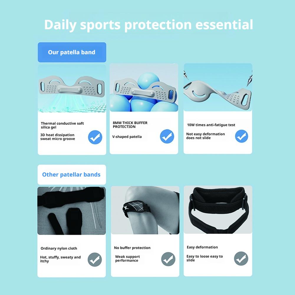 Sangle de genou rotulienne pou - Running Gear For Knee Pain avis et prix